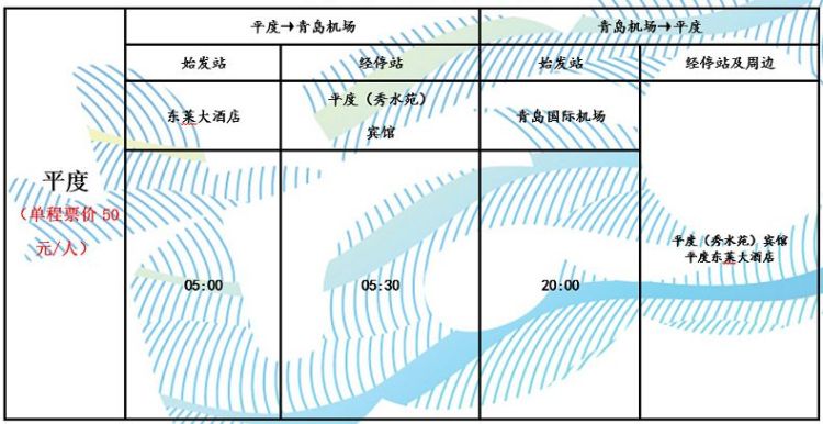 诸城到青岛机场的大巴发车时刻表,青岛机场到黄岛的大巴时刻表最新