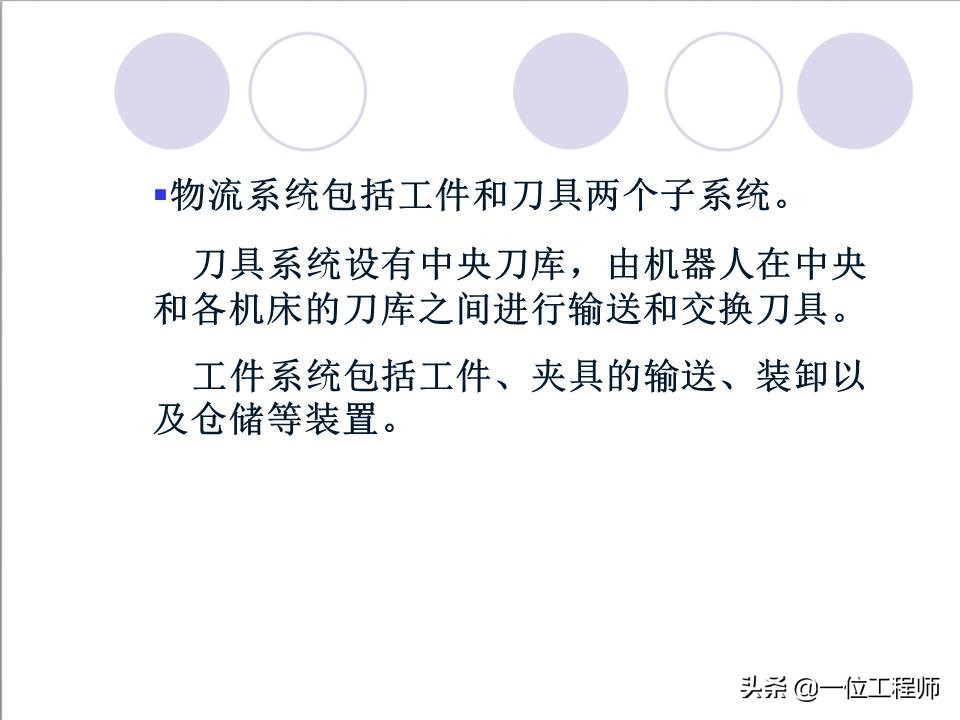 48页内容介绍数控技术，了解数控系统基本概念，值得保存