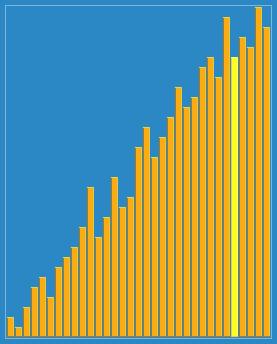 python10大核心算法,githubpython新手入门教程