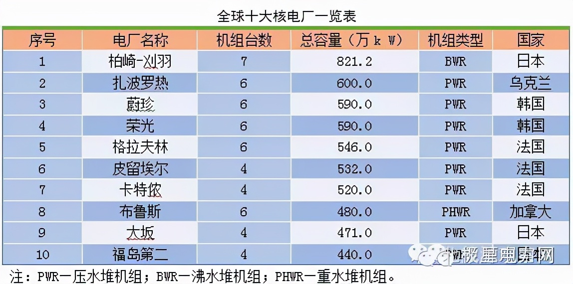 电是怎样产生的,电是如何产生的英语