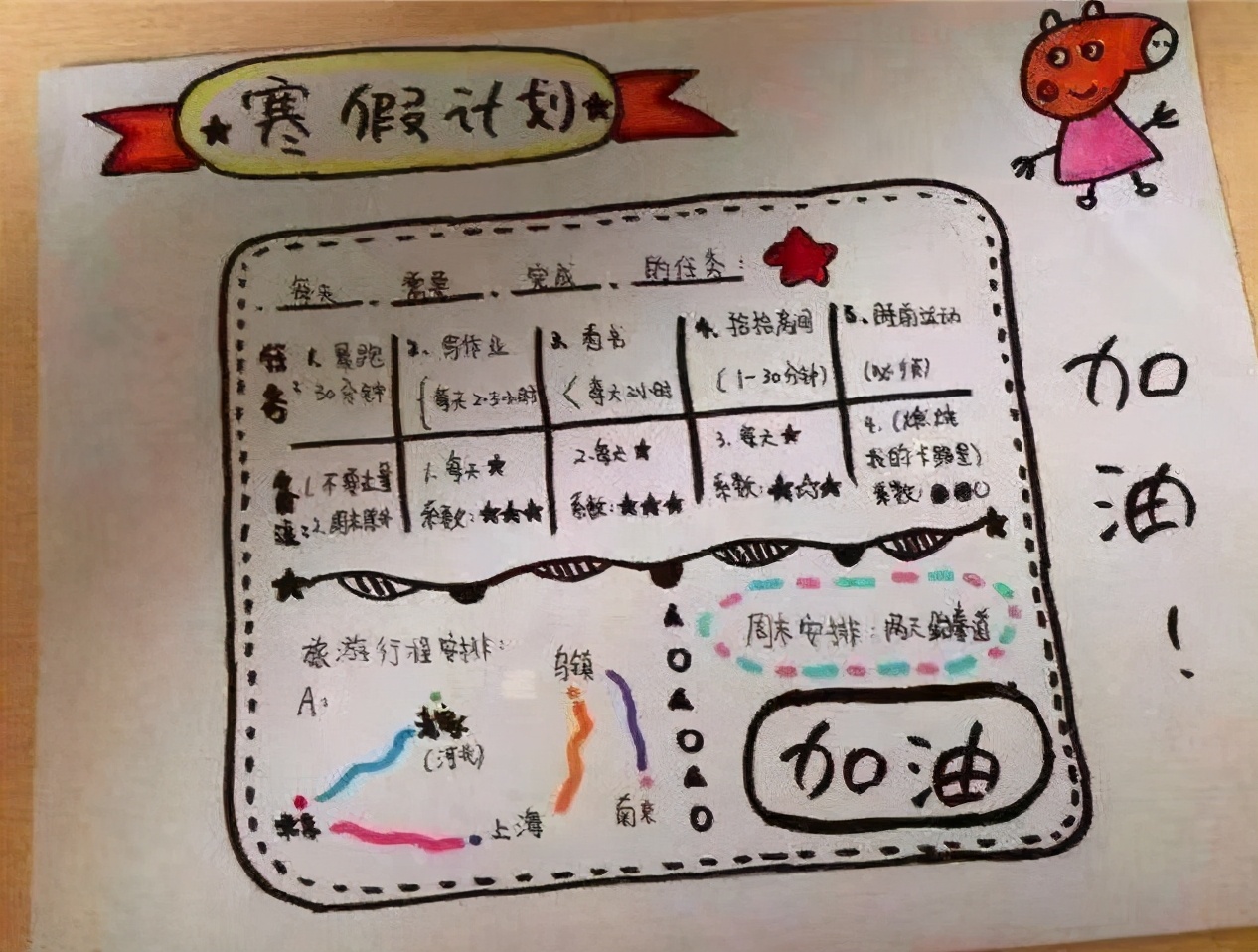 妈妈如何给娃制定合理的计划,父母怎么给孩子做合理计划