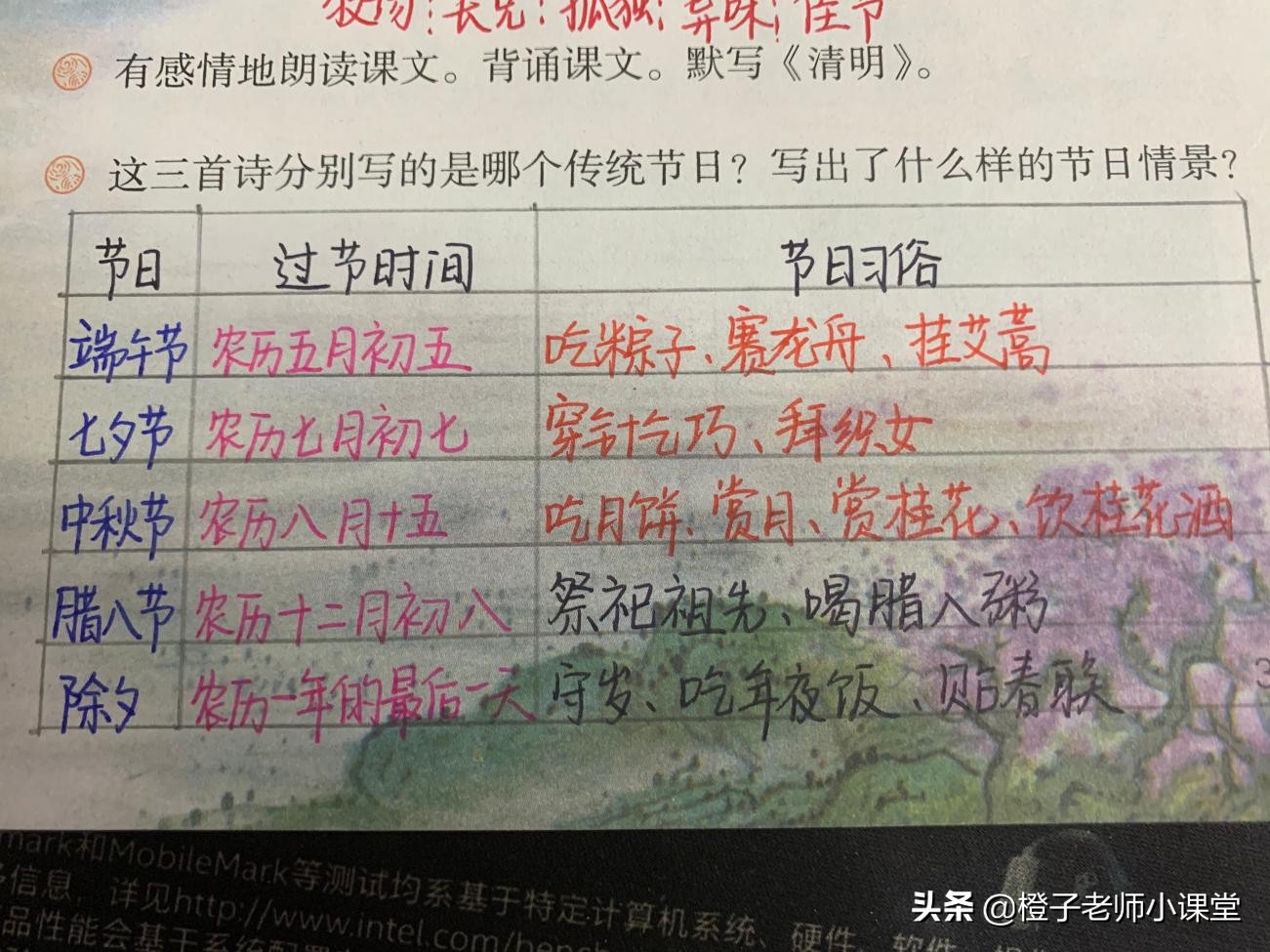 三年级古诗三首知识总结,小学三年级语文古诗三首全程练习