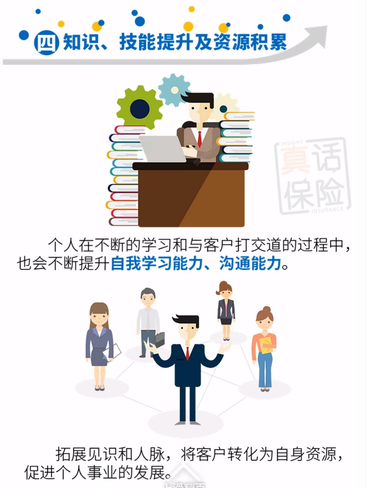 保险销售员的职业怎么说,泛华保险销售好做吗