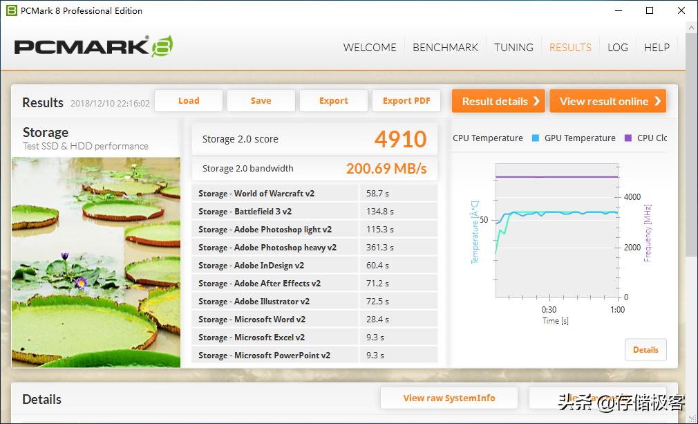 京东上的固态硬盘靠谱吗,京东什么时候买固态硬盘优惠最大