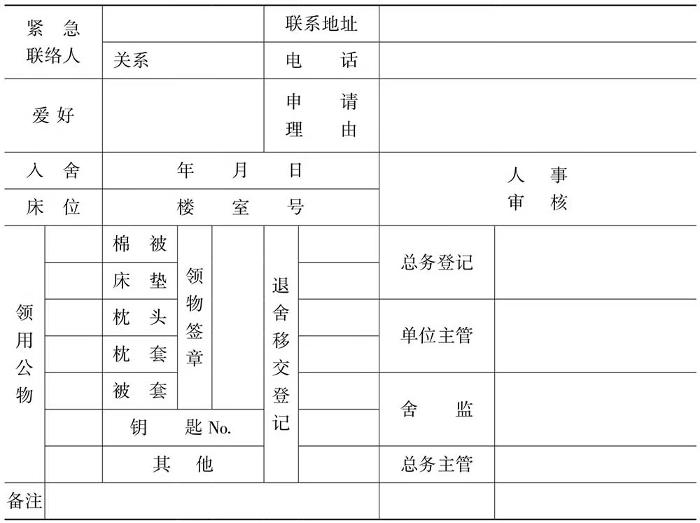 行政部门实用办公表格,行政人员必备的表格模板
