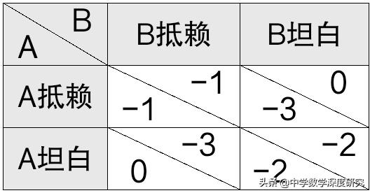 素质教育败给应试教育,素质教育家长困惑