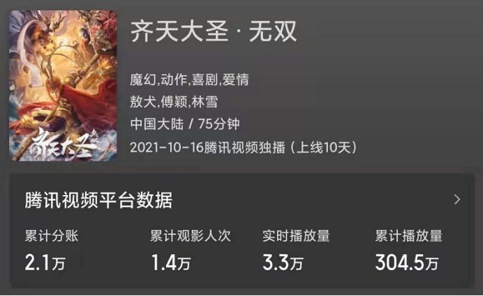 十大坑人烂片电影,十大国产烂片你被坑了多少部