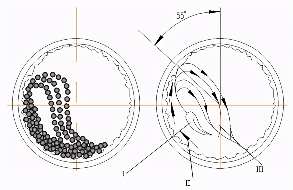 锅炉制粉系统工艺流程图,锅炉制粉系统流程图讲解