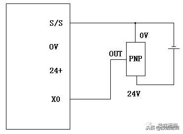 资深电工教你三菱plc,三菱plc常用20个指令讲解
