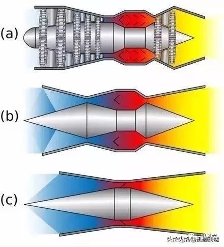 飞机前面有两个螺旋桨是什么原理,纸飞机为什么能飞起来原理演示