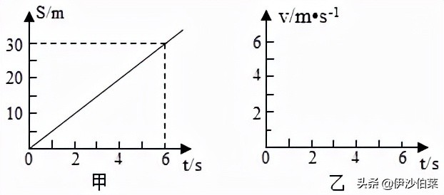 八年级物理上机械运动单元测试题,八年级物理机械运动测试题电子版