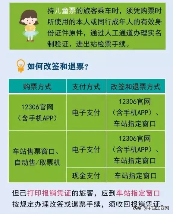 再见纸质火车票图片,再见了南昌