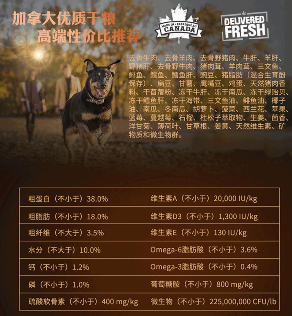 年货狗粮储备选购，不能饿着家里汪星人，6点选购要点，清单推荐