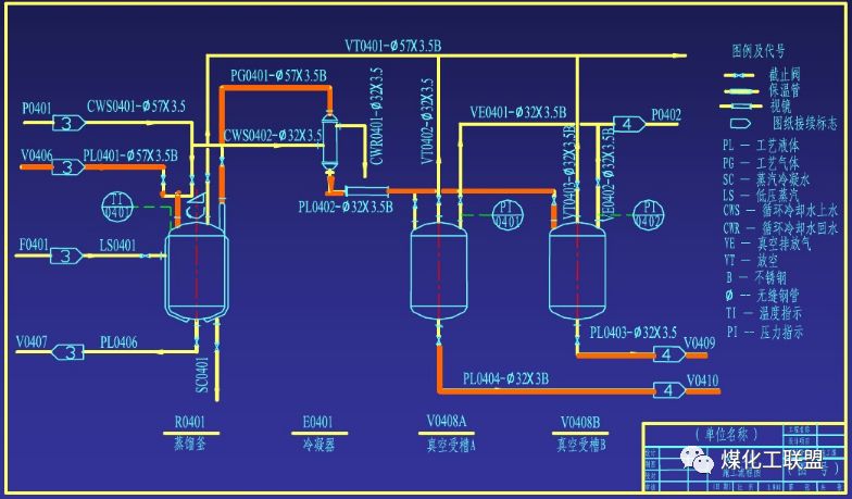 设备图例,cad设备图例大全
