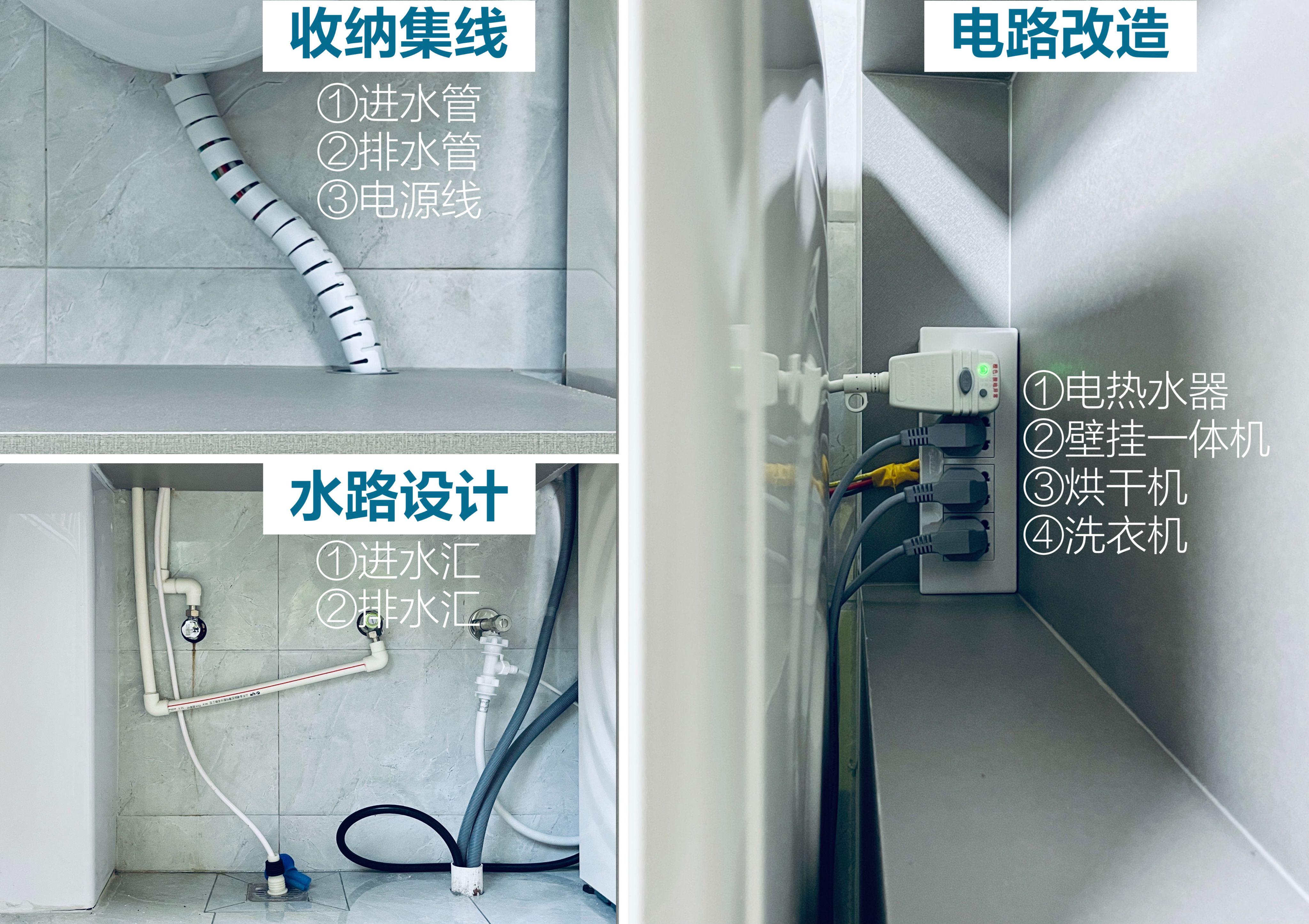 一字型洗衣房怎么布置好看,一平米洗衣房晾衣设计