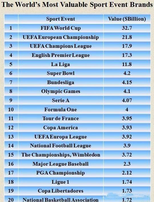停播NBA还怕没比赛看？除了看CBA广东宏远、林书豪，还有2大赛事