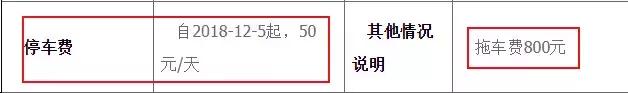 为什么拍卖车成交价那么高,司法拍卖车真实案例