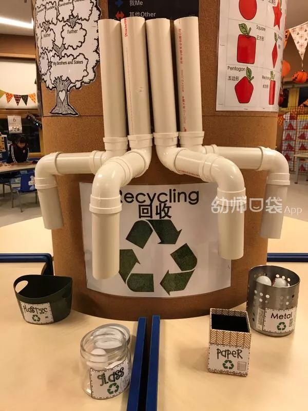 这份小中大班科探区全攻略请收好,让你省时省力又省心