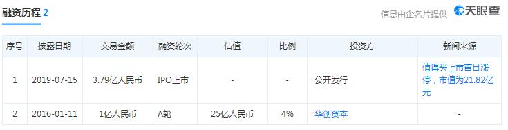 小红书做男性市场,男生小红书教程