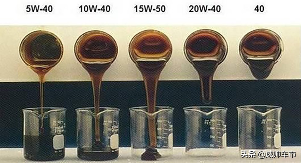 机油10w-30代表着什么，API标准又是什么？一篇文章全部告诉你