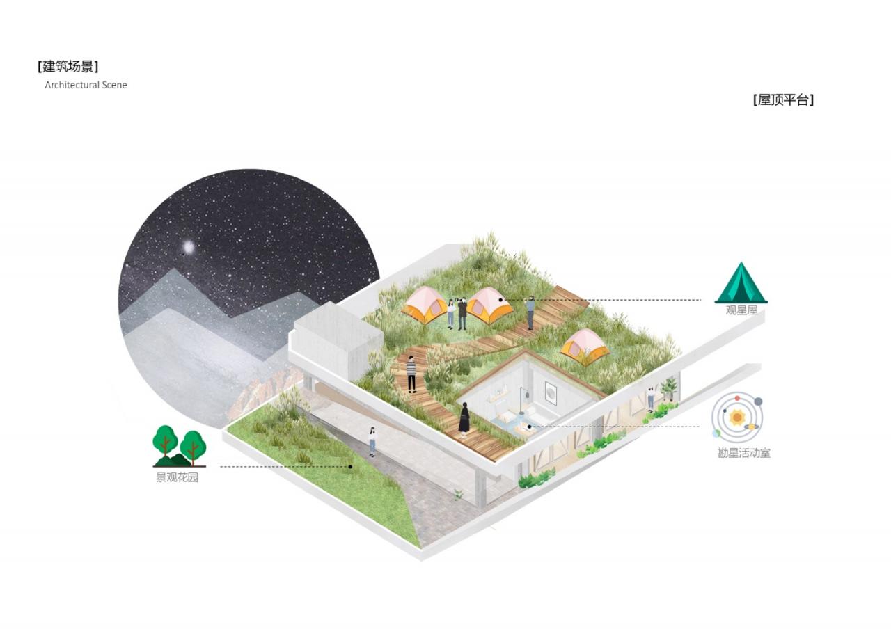森林Park+，共享垂直校区/中机中联工程有限公司