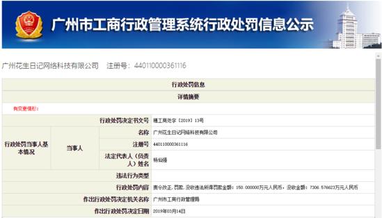 社交电商涉嫌传销被罚,电商平台的传销骗局