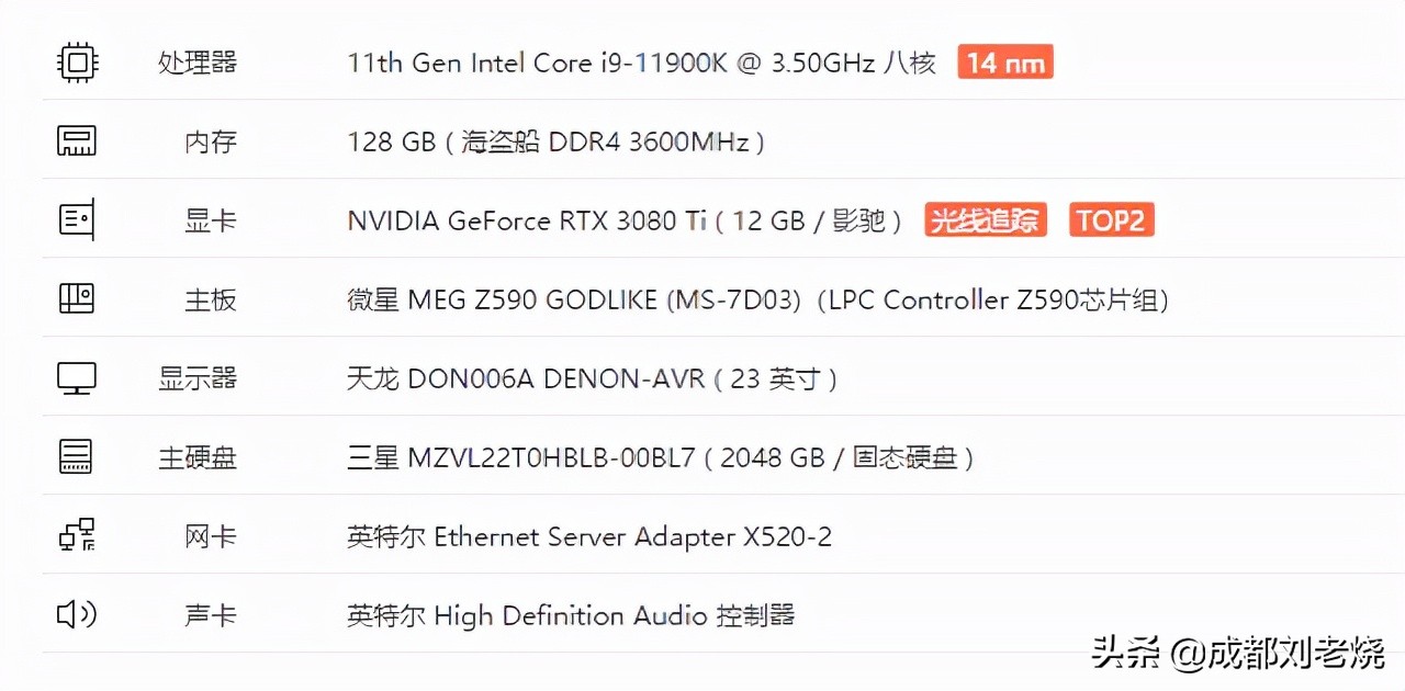 8k设备 (8k全新升级)