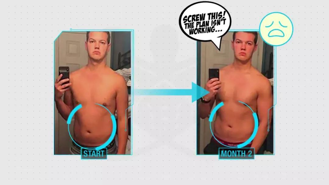 怎么减掉腹部的脂肪露出腹肌,腹部脂肪多能直接练腹肌么