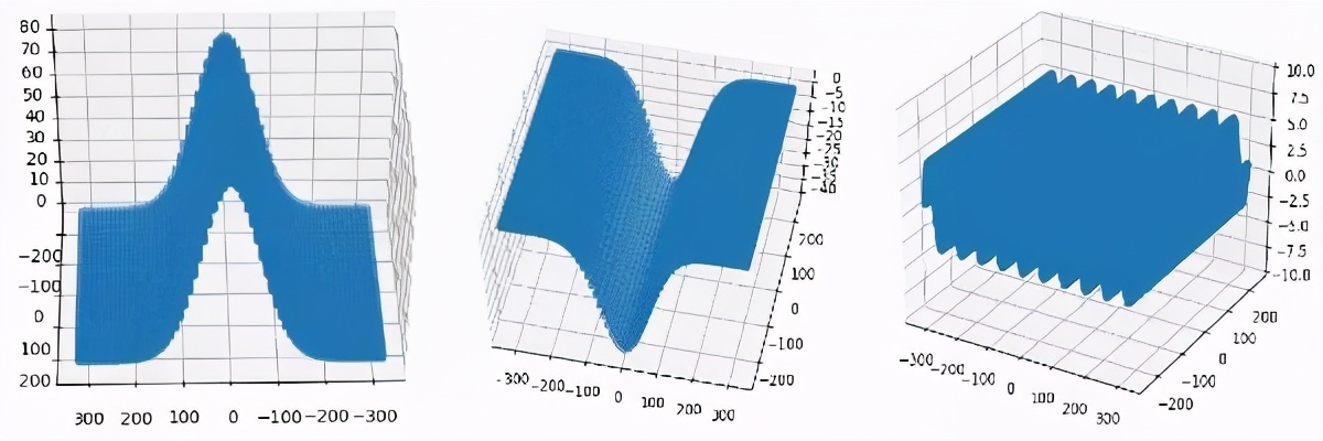 使用opencv实现视频监控,使用opencv需要安装什么