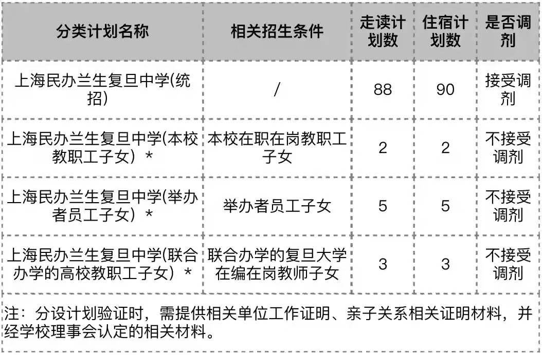 铏瑰彛鍖烘憞鍙峰崕鑲插拰鍏扮敓鍝釜鍘夊,铏瑰彛鍖哄鍖烘憞鍙峰崕鑲插拰鍏扮敓