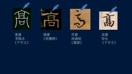 黄简五势八法讲解,黄简讲笔法识势