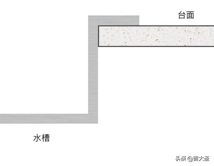 装修十大小细节,装修的100个细节