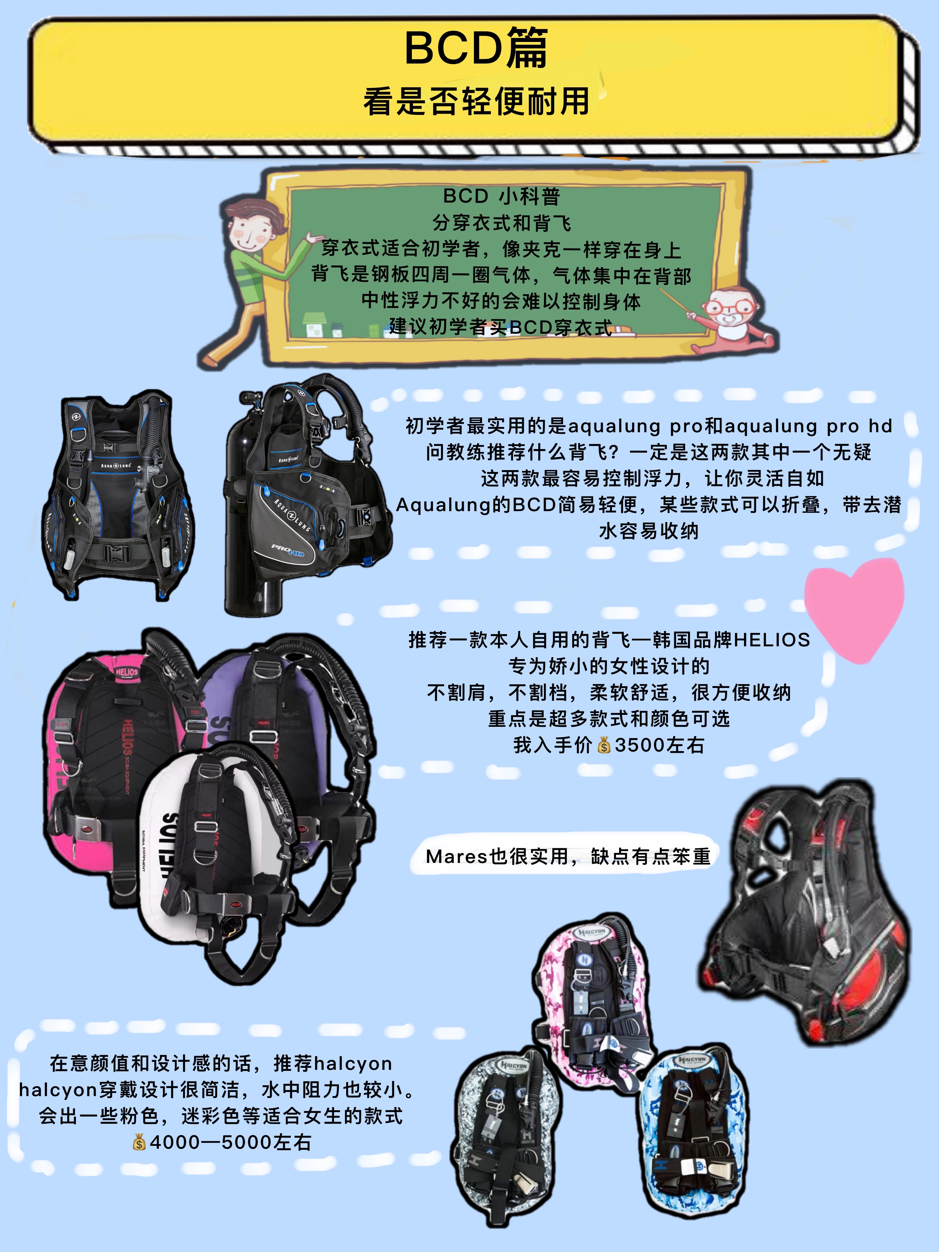 潜15米潜水需要哪些装备,买潜水装备需要注意什么