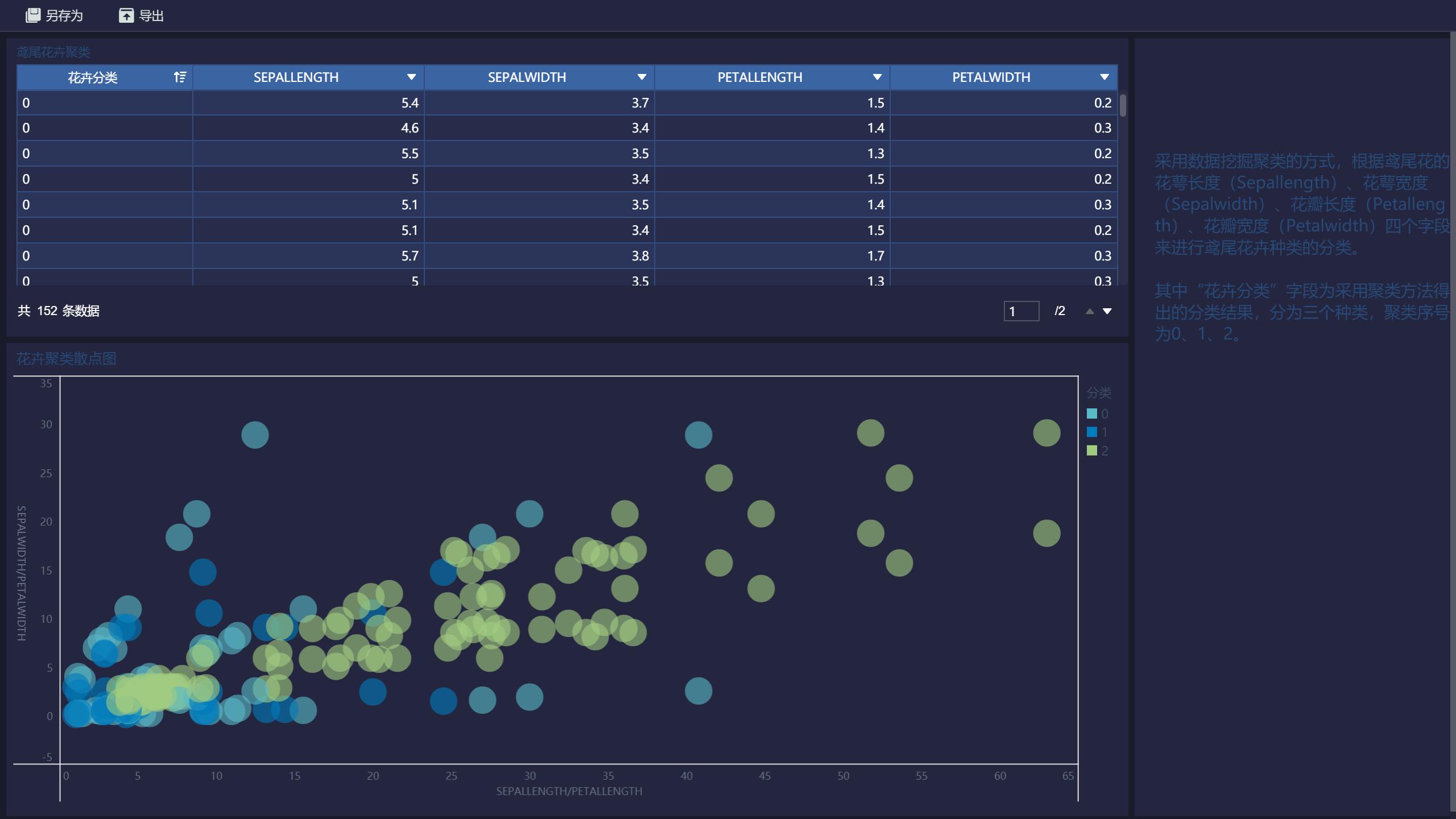 一文读懂统计学中的假设检验,一文读懂大数据两大核心技术