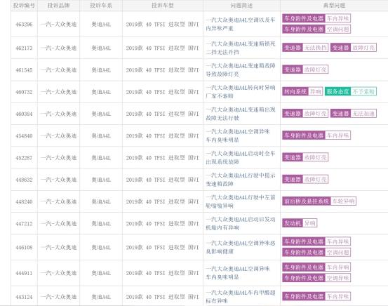 开车胸闷想吐是怎么回事,开车胸闷气短心慌