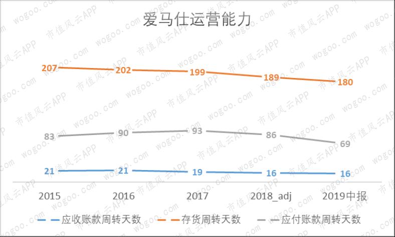 lv和爱马仕gucci,爱马仕gucci包