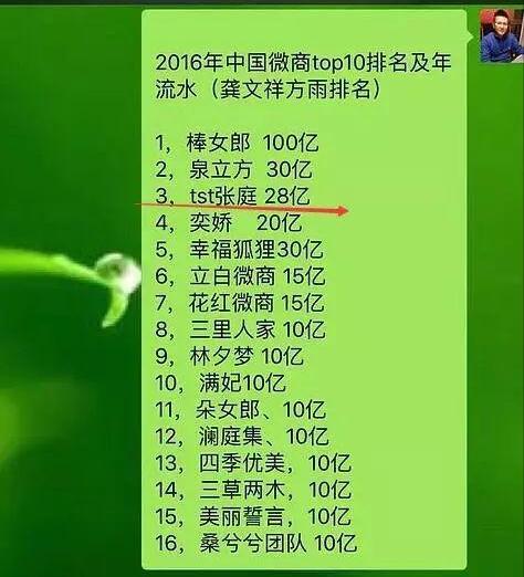 张庭经营微商赚了多少钱,微商大佬张庭现状