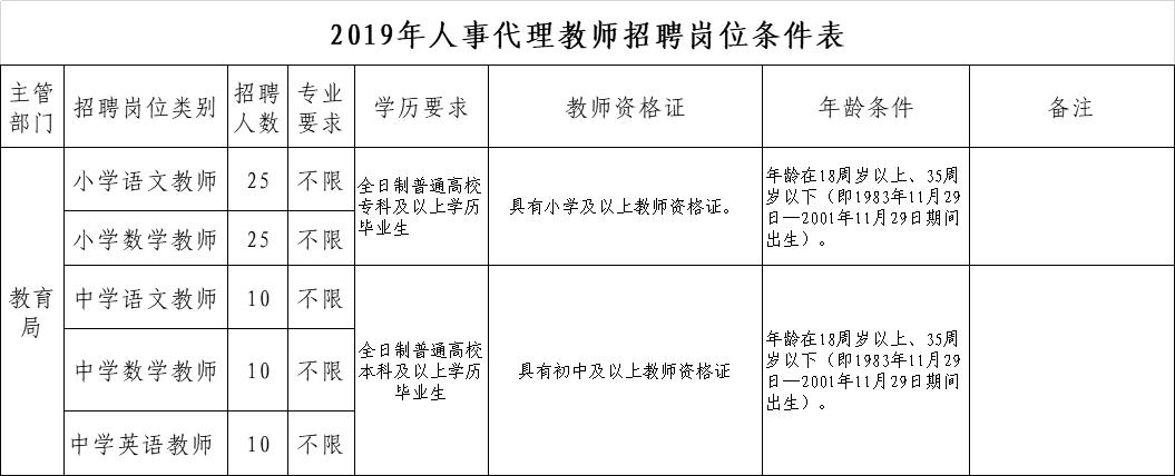 河北省教师编制招聘公告从哪里看,河北省在编教师招聘信息最新