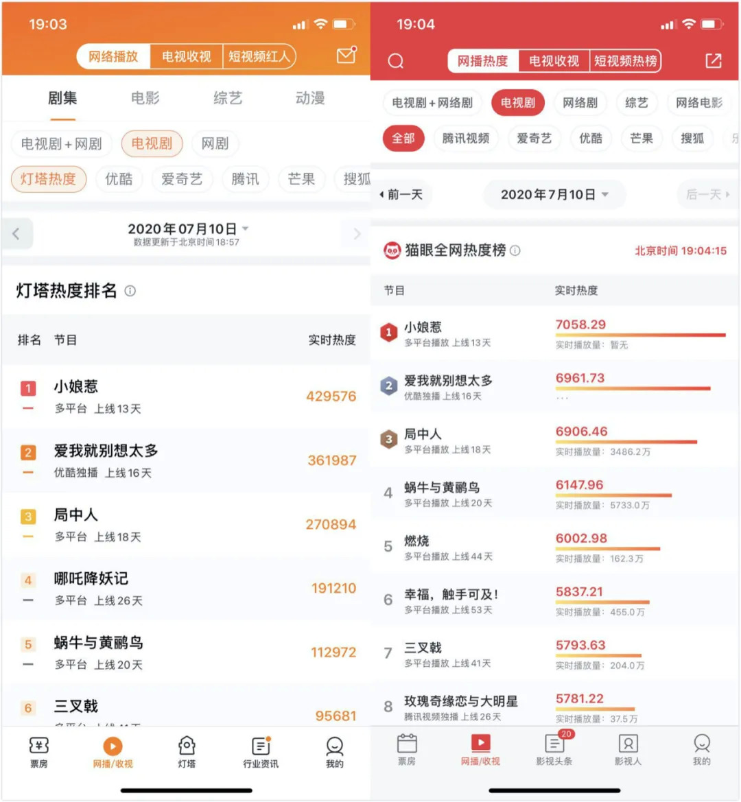 局中局张一山被审问是哪集,局中人张一山是好人还是坏人