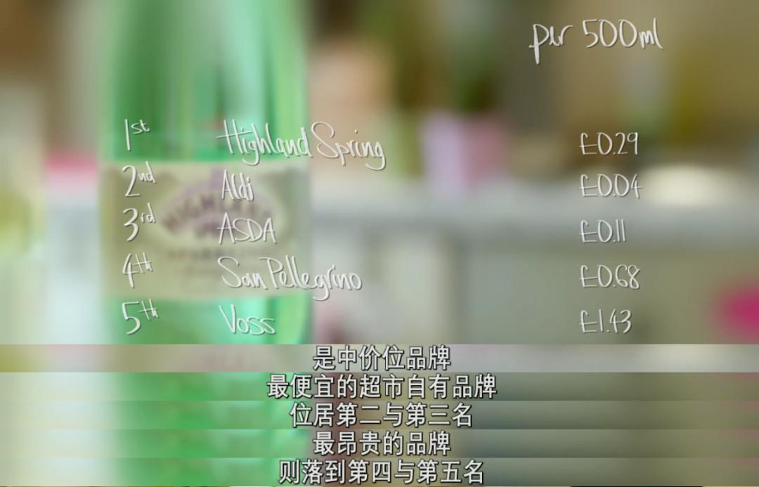 抠门省钱的综艺,抠门综艺