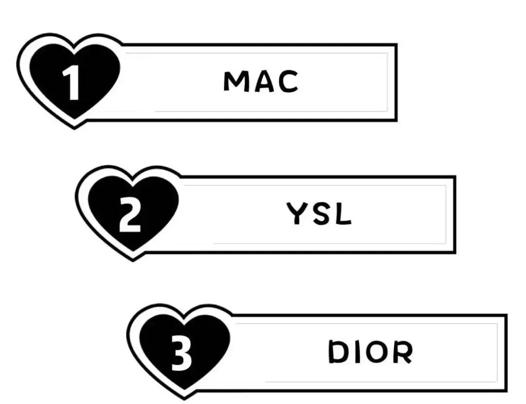 你的口红铅汞含量超标了吗,你的口红上排榜了吗