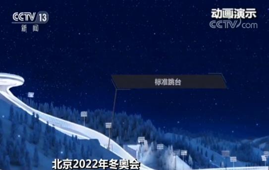北京冬奥会雪如意大跳台,2022北京冬奥会雪如意滑雪大跳台