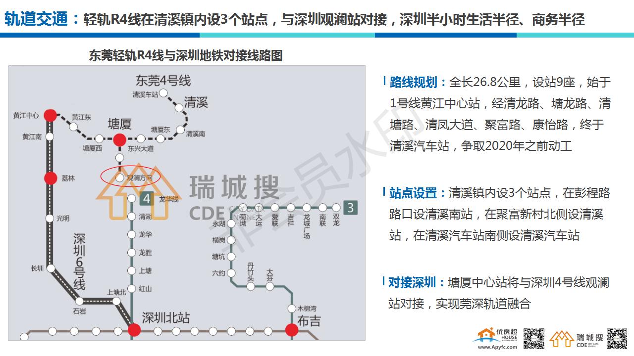 东莞清溪2021年新发展,东莞清溪前景