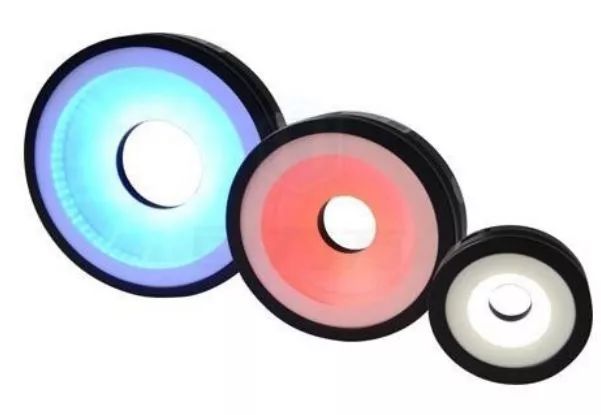 终于有人把波段精髓讲透了,机器视觉到底是什么