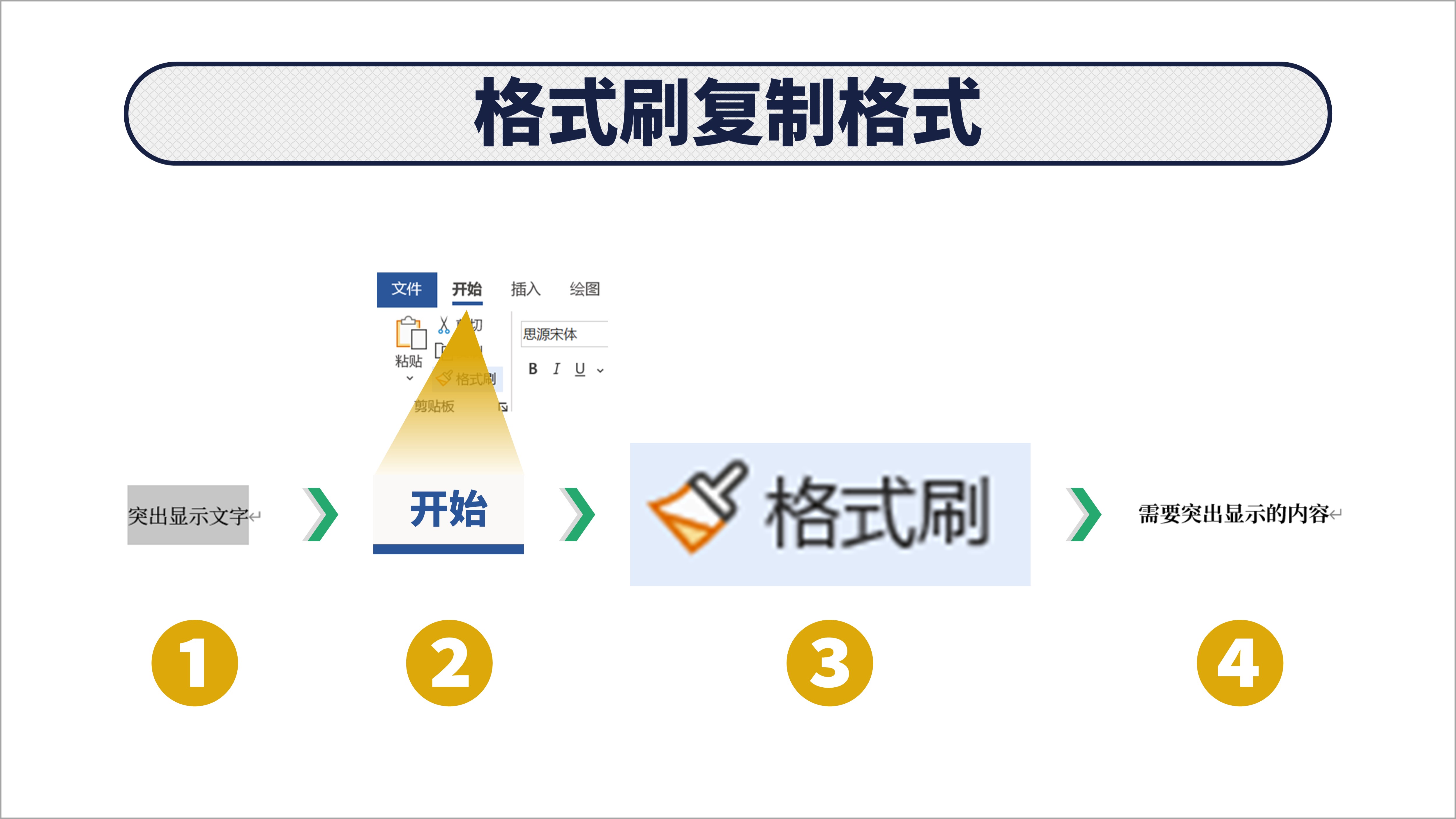 word文本突出显示怎么改变,word文本格式怎么设置