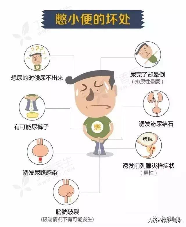 如果知道憋尿的后果，打赌你再也不会憋了……