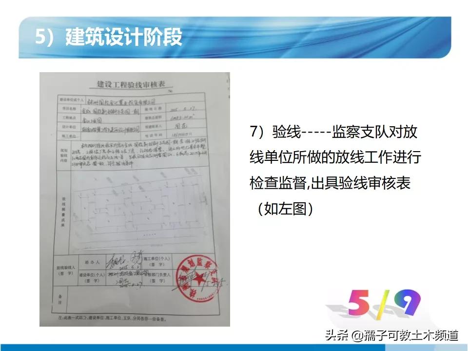 工程设计报批报建工作流程,项目报批报建工作流程