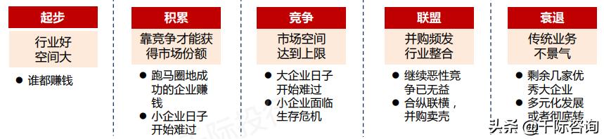 2021造纸行业的前景与未来,2021造纸行业
