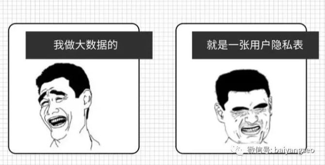 私域流量koc详细介绍,koc私域流量是什么意思